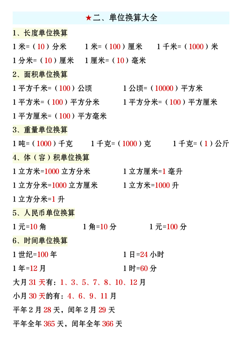 3_四年级上册数学必背知识汇总_小学全网线上同款资料_12号文件_12号文件