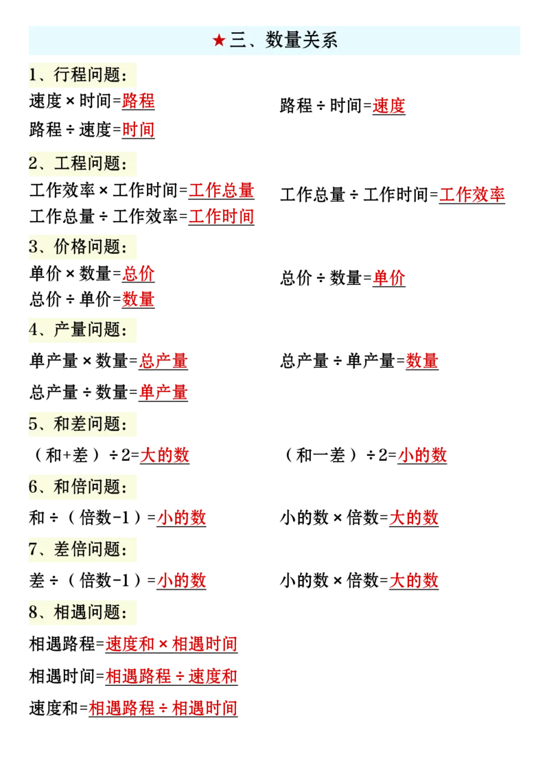 3_四年级上册数学必背知识汇总_小学全网线上同款资料_12号文件_12号文件