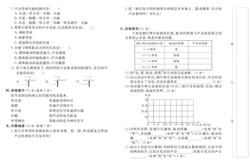 名校练加考科学教科版4年级上册_2024年人教版小学数学一二三四五六年级上册下册期中期末试a0747_小学全科《同步练习+精品试卷》打包下载（1-6年级单元月考期中期末试卷）_小学科学