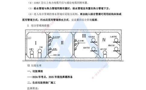 12.2025胡宗强-名师冲刺特训-（12）综合管廊+垃圾处理+海绵城市+测量_2026年一级建造师_2026年一建市政_2025年一建市政SVIP_04-冲刺串讲✿考点强化✿小灶集训_讲义