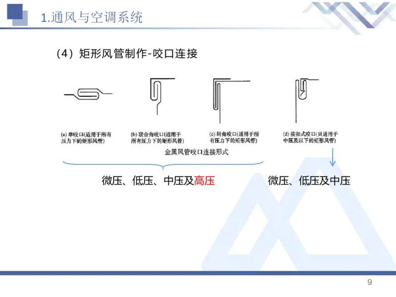 01.2026石莉-恒考点精析（赢跑课）-机电实务1_2026年一级建造师_2026年一建机电_2026年一建机电SVIP_2026一建机电SVIP_02-基础精讲✿高端面授✿深度强化_讲义