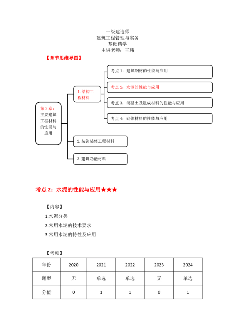 12-主要建筑工程材料（水泥）_2026年一级建造师_2026年一建建筑_2025年一建建筑SVIP_02-基础精讲✿高端面授✿深度强化_29-建筑《基础精学课》王玮ZBJ推荐_讲义