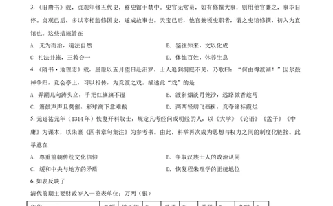 2021年高考历史试卷（海南）（空白卷）_历史历年高考真题_新&middot;Word版2008-2025&middot;高考历史真题_历史（按年份分类）2008-2025_2021&middot;历史高考真题