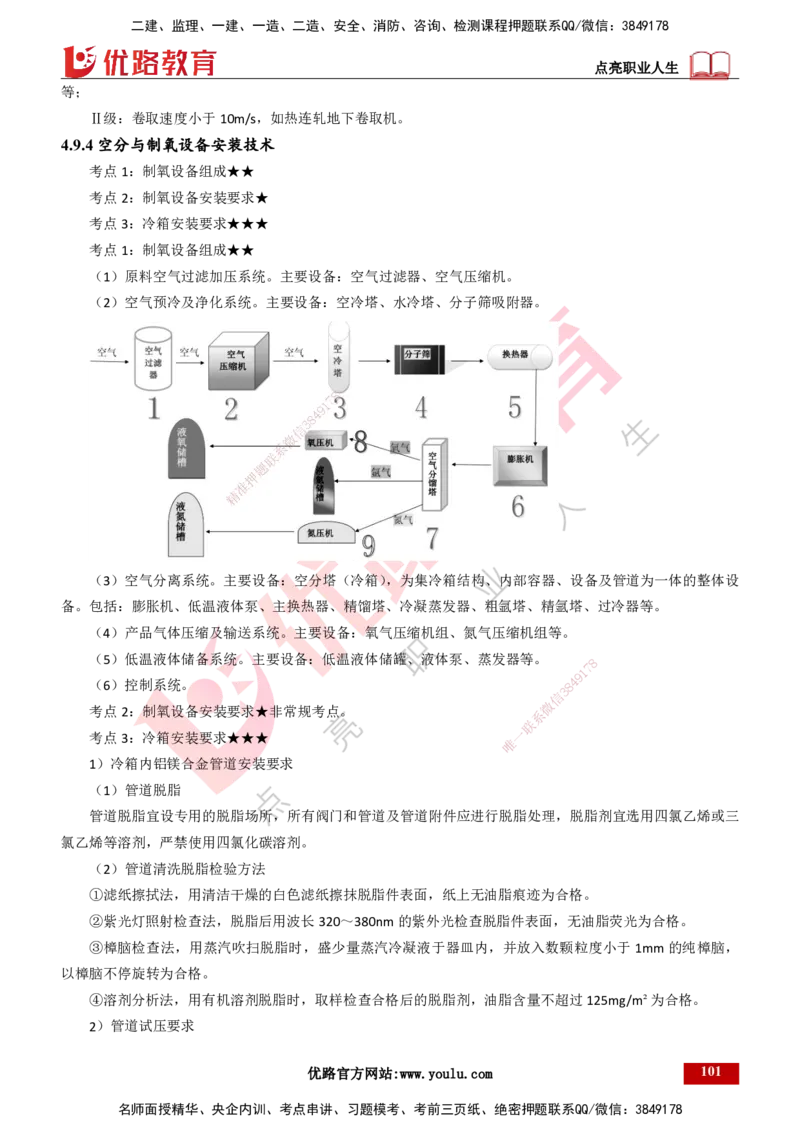 25年一建《机电实务》精讲第4章讲义打印版_2026年一级建造师_2026年一建机电_2025年一建机电SVIP_02-基础精讲✿高端面授✿深度强化_25-机电《教材精讲班》黄老师YL