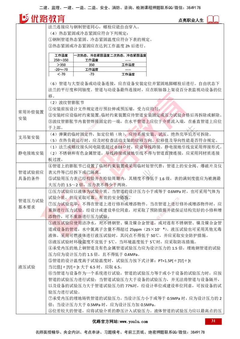 25年一建《机电实务》精讲第4章讲义打印版_2026年一级建造师_2026年一建机电_2025年一建机电SVIP_02-基础精讲✿高端面授✿深度强化_25-机电《教材精讲班》黄老师YL