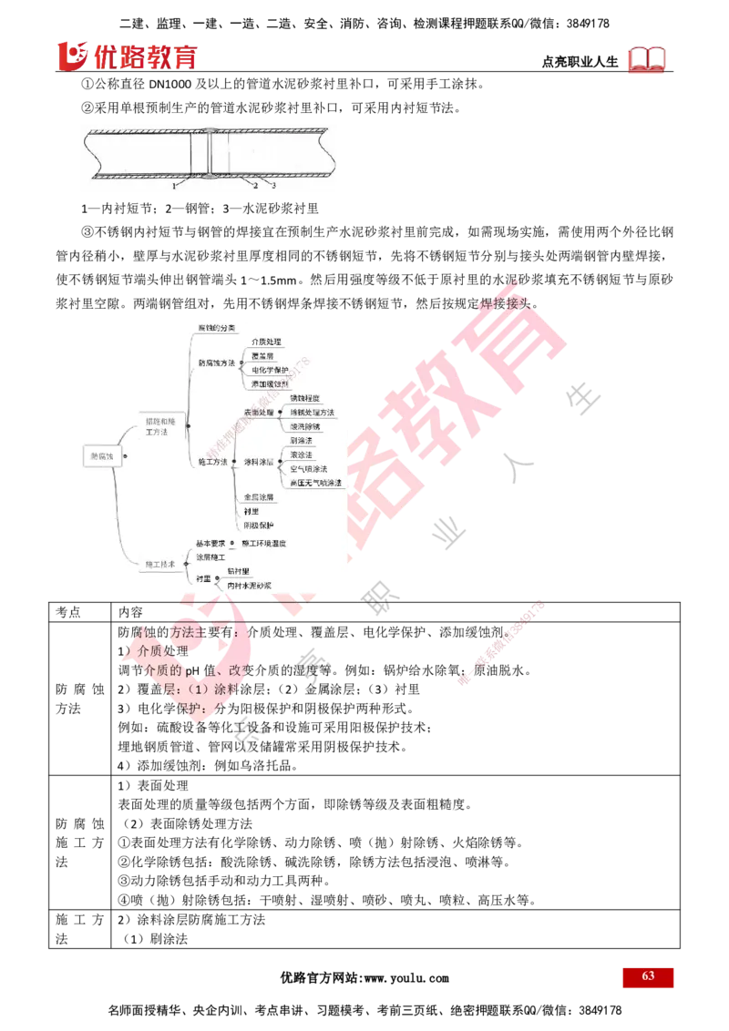 25年一建《机电实务》精讲第4章讲义打印版_2026年一级建造师_2026年一建机电_2025年一建机电SVIP_02-基础精讲✿高端面授✿深度强化_25-机电《教材精讲班》黄老师YL