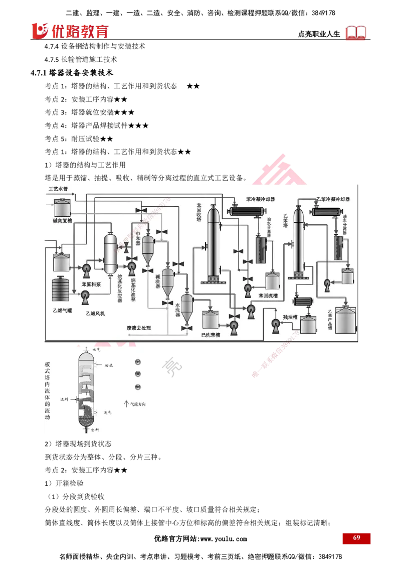 25年一建《机电实务》精讲第4章讲义打印版_2026年一级建造师_2026年一建机电_2025年一建机电SVIP_02-基础精讲✿高端面授✿深度强化_25-机电《教材精讲班》黄老师YL