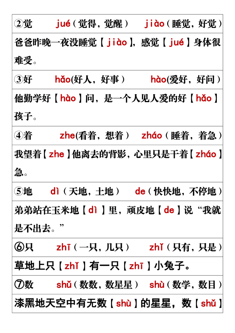 11.19一年级语文上册全册重点知识点汇总_一到六小学晨读晚默晨诵晚读_24秋一年级上册各类资料(小纸条知识点默写单)