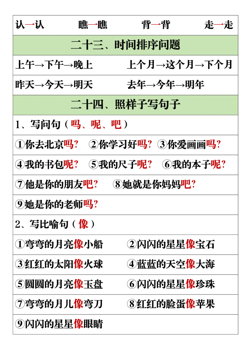 11.19一年级语文上册全册重点知识点汇总_一到六小学晨读晚默晨诵晚读_24秋一年级上册各类资料(小纸条知识点默写单)