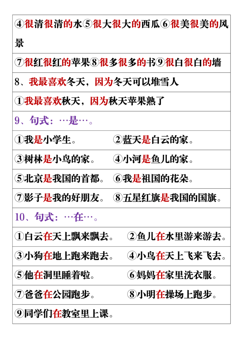 11.19一年级语文上册全册重点知识点汇总_一到六小学晨读晚默晨诵晚读_24秋一年级上册各类资料(小纸条知识点默写单)
