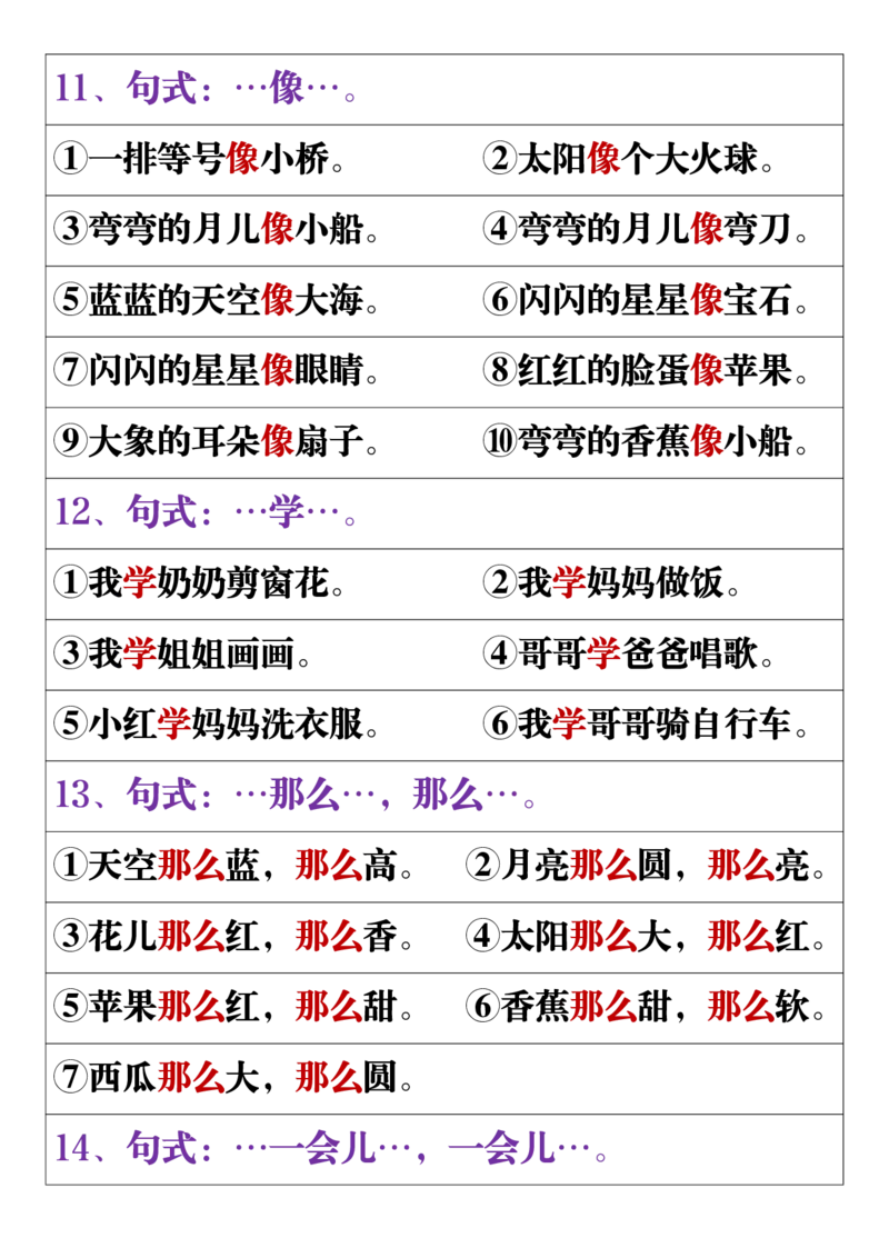 11.19一年级语文上册全册重点知识点汇总_一到六小学晨读晚默晨诵晚读_24秋一年级上册各类资料(小纸条知识点默写单)