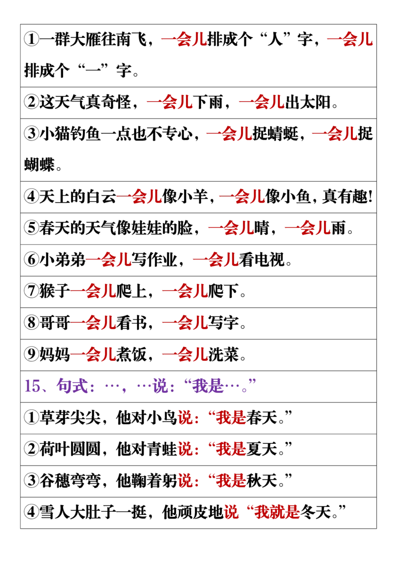 11.19一年级语文上册全册重点知识点汇总_一到六小学晨读晚默晨诵晚读_24秋一年级上册各类资料(小纸条知识点默写单)