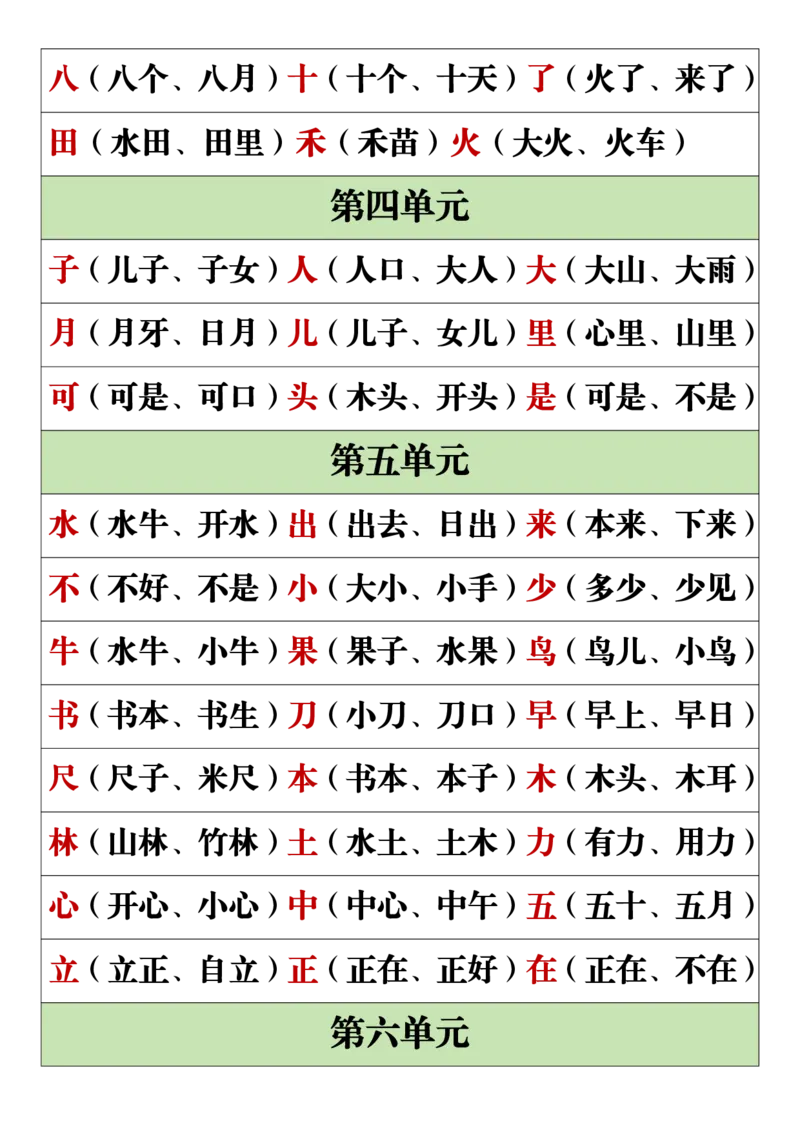11.19一年级语文上册全册重点知识点汇总_一到六小学晨读晚默晨诵晚读_24秋一年级上册各类资料(小纸条知识点默写单)
