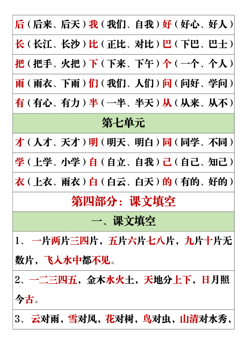 11.19一年级语文上册全册重点知识点汇总_一到六小学晨读晚默晨诵晚读_24秋一年级上册各类资料(小纸条知识点默写单)