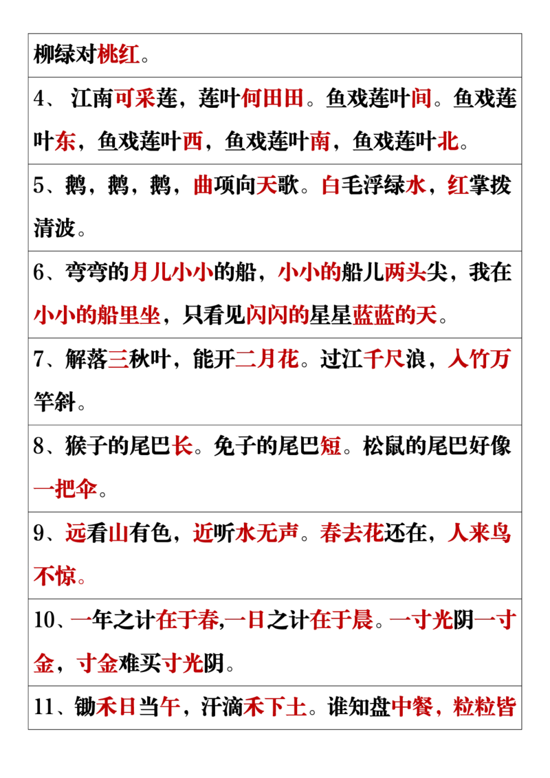 11.19一年级语文上册全册重点知识点汇总_一到六小学晨读晚默晨诵晚读_24秋一年级上册各类资料(小纸条知识点默写单)