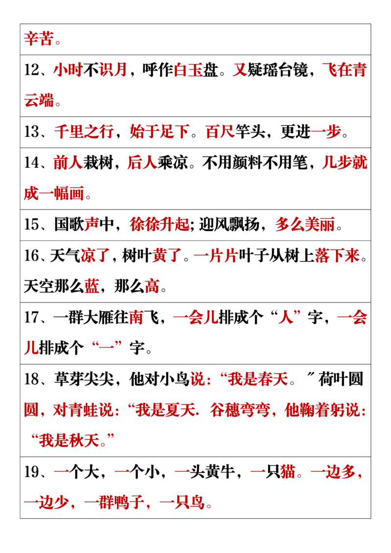 11.19一年级语文上册全册重点知识点汇总_一到六小学晨读晚默晨诵晚读_24秋一年级上册各类资料(小纸条知识点默写单)