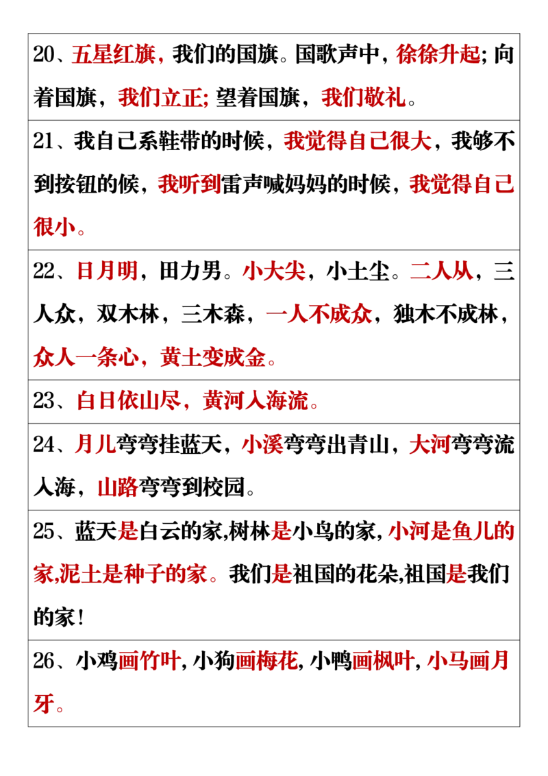 11.19一年级语文上册全册重点知识点汇总_一到六小学晨读晚默晨诵晚读_24秋一年级上册各类资料(小纸条知识点默写单)