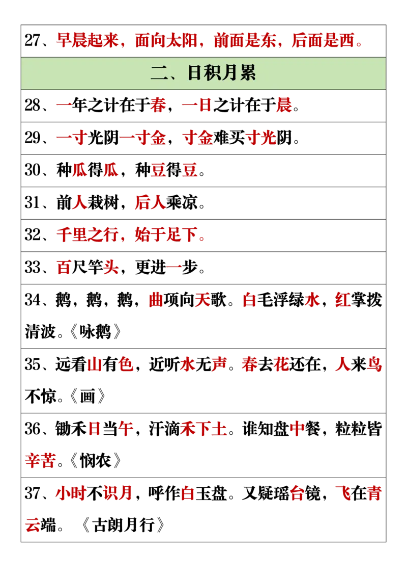 11.19一年级语文上册全册重点知识点汇总_一到六小学晨读晚默晨诵晚读_24秋一年级上册各类资料(小纸条知识点默写单)