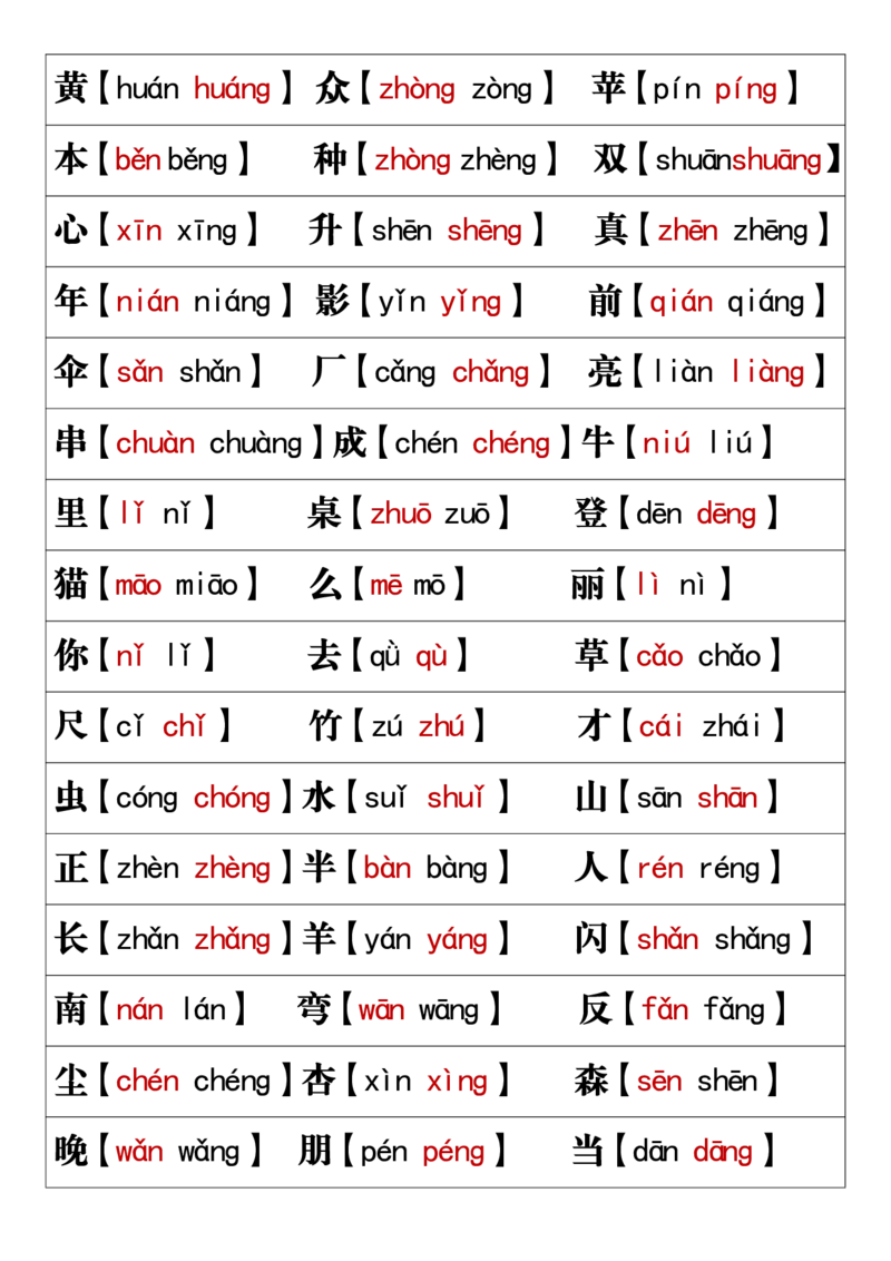 11.19一年级语文上册全册重点知识点汇总_一到六小学晨读晚默晨诵晚读_24秋一年级上册各类资料(小纸条知识点默写单)