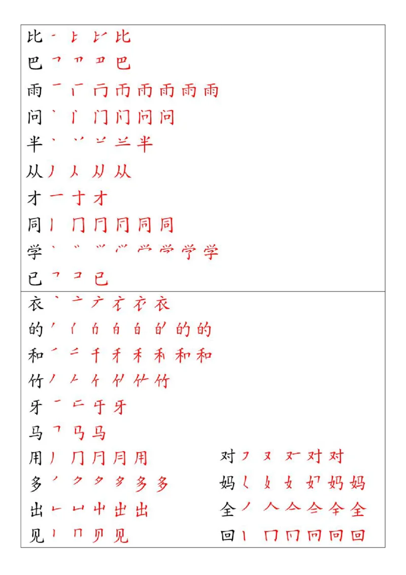 11.19一年级语文上册全册重点知识点汇总_一到六小学晨读晚默晨诵晚读_24秋一年级上册各类资料(小纸条知识点默写单)
