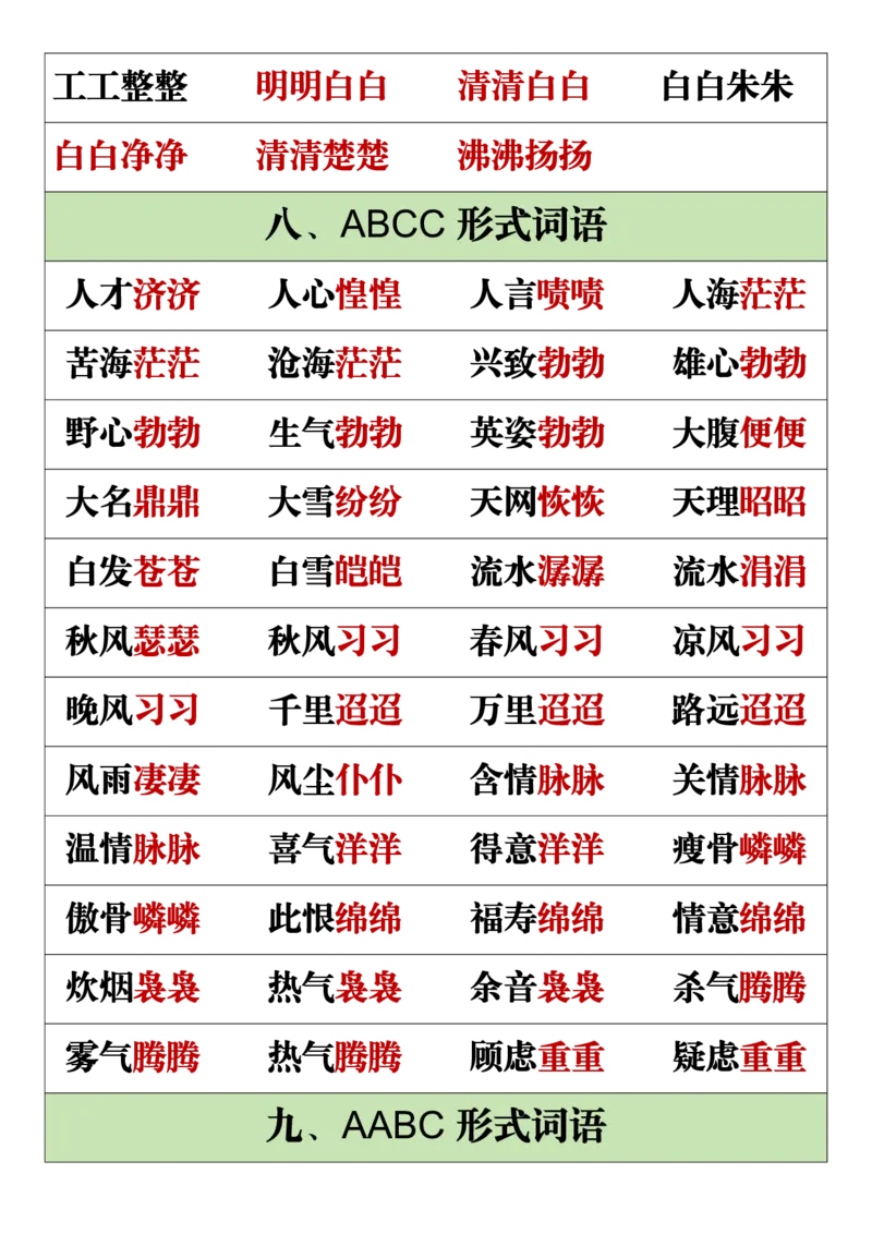 11.19一年级语文上册全册重点知识点汇总_一到六小学晨读晚默晨诵晚读_24秋一年级上册各类资料(小纸条知识点默写单)