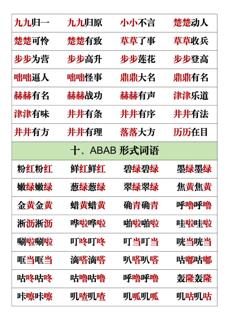 11.19一年级语文上册全册重点知识点汇总_一到六小学晨读晚默晨诵晚读_24秋一年级上册各类资料(小纸条知识点默写单)