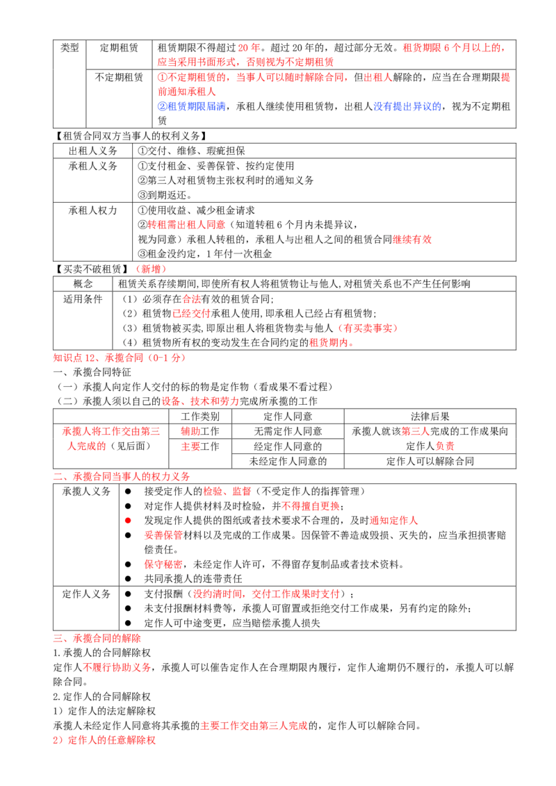 10.10-第5章-建设工程合同法律制度（二）_2026二建全科_2026二级建造师（持续更新）看这里_2026二建法规SVIP_04-冲刺串讲✿考点强化✿小灶集训_03-2026年二建法规-天一网校-冲刺串讲班-王欣