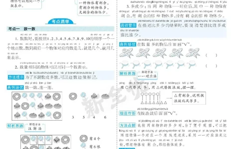 少年素质教育报1年级上册数学人教版_2024年人教版小学数学一二三四五六年级上册下册期中期末试a0747_小学全科《同步练习+精品试卷》打包下载（1-6年级单元月考期中期末试卷）
