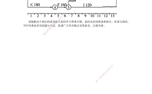 01.考前实战建筑1勘误情况说明_2026年一级建造师_2026年一建建筑_2025年一建建筑SVIP_04-冲刺串讲✿考点强化✿小灶集训_90-建筑《A计划实战班》杨严卓XT_--配套讲义--