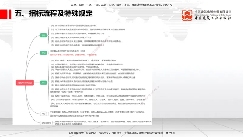 01节2025一建《通信》必会案例强化直播课（08.25）_2026年一级建造师_2026年一建通信_2025年一建通信SVIP_04-冲刺串讲✿考点强化✿小灶集训_14-通信《必会案例强化》杨鹏JGS_讲义