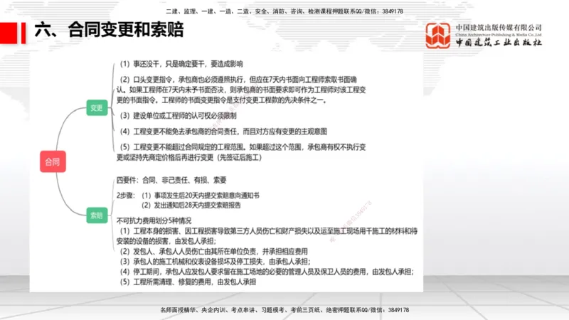 01节2025一建《通信》必会案例强化直播课（08.25）_2026年一级建造师_2026年一建通信_2025年一建通信SVIP_04-冲刺串讲✿考点强化✿小灶集训_14-通信《必会案例强化》杨鹏JGS_讲义