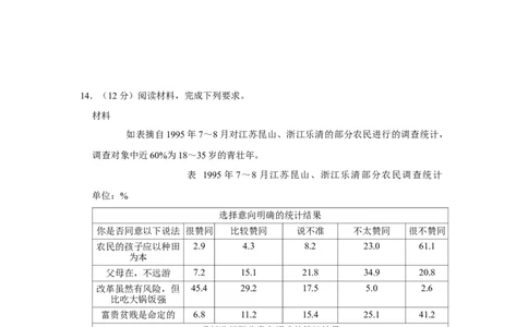 2020年高考历史试卷（新课标Ⅲ）（空白卷）_历史历年高考真题_新&middot;Word版2008-2025&middot;高考历史真题_历史（按年份分类）2008-2025_2020&middot;历史高考真题
