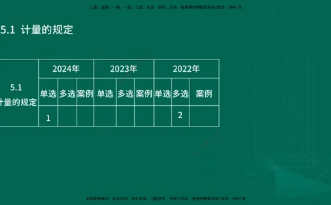25年一建《机电实务》大V精讲第5章讲义在线版_2026年一级建造师_2026年一建机电_2025年一建机电SVIP_02-基础精讲✿高端面授✿深度强化_32-机电《强化精讲班》王建波YL