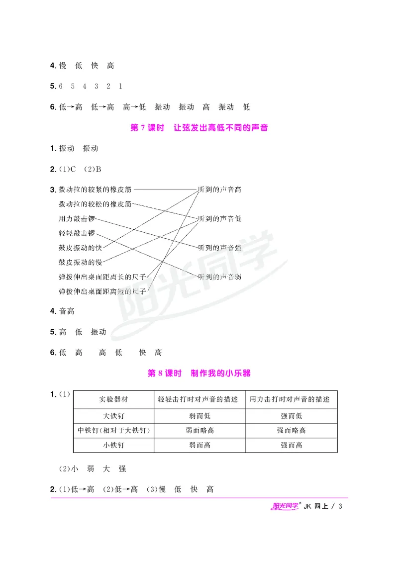 课时科学JK四上_2024年人教版小学数学一二三四五六年级上册下册期中期末试a0747_小学全科《同步练习+精品试卷》打包下载（1-6年级单元月考期中期末试卷）_小学科学