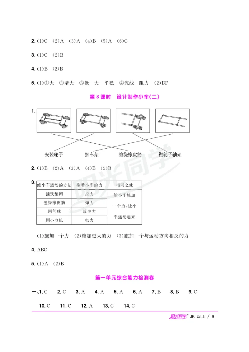 课时科学JK四上_2024年人教版小学数学一二三四五六年级上册下册期中期末试a0747_小学全科《同步练习+精品试卷》打包下载（1-6年级单元月考期中期末试卷）_小学科学
