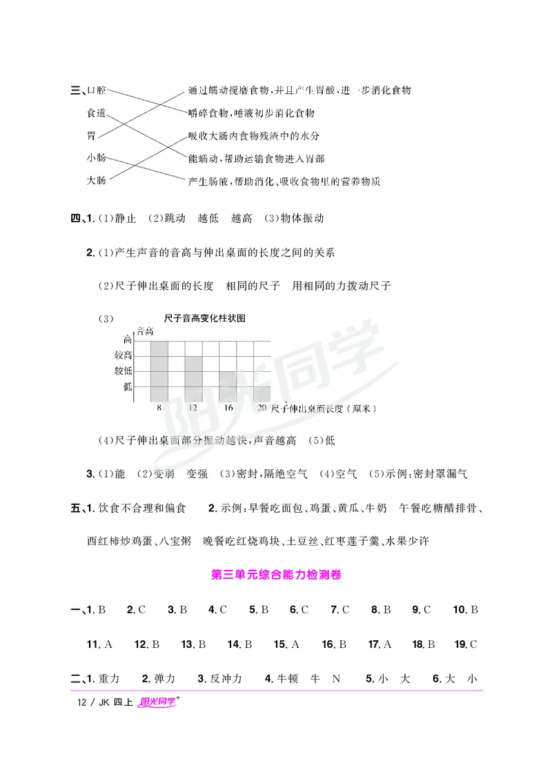 课时科学JK四上_2024年人教版小学数学一二三四五六年级上册下册期中期末试a0747_小学全科《同步练习+精品试卷》打包下载（1-6年级单元月考期中期末试卷）_小学科学