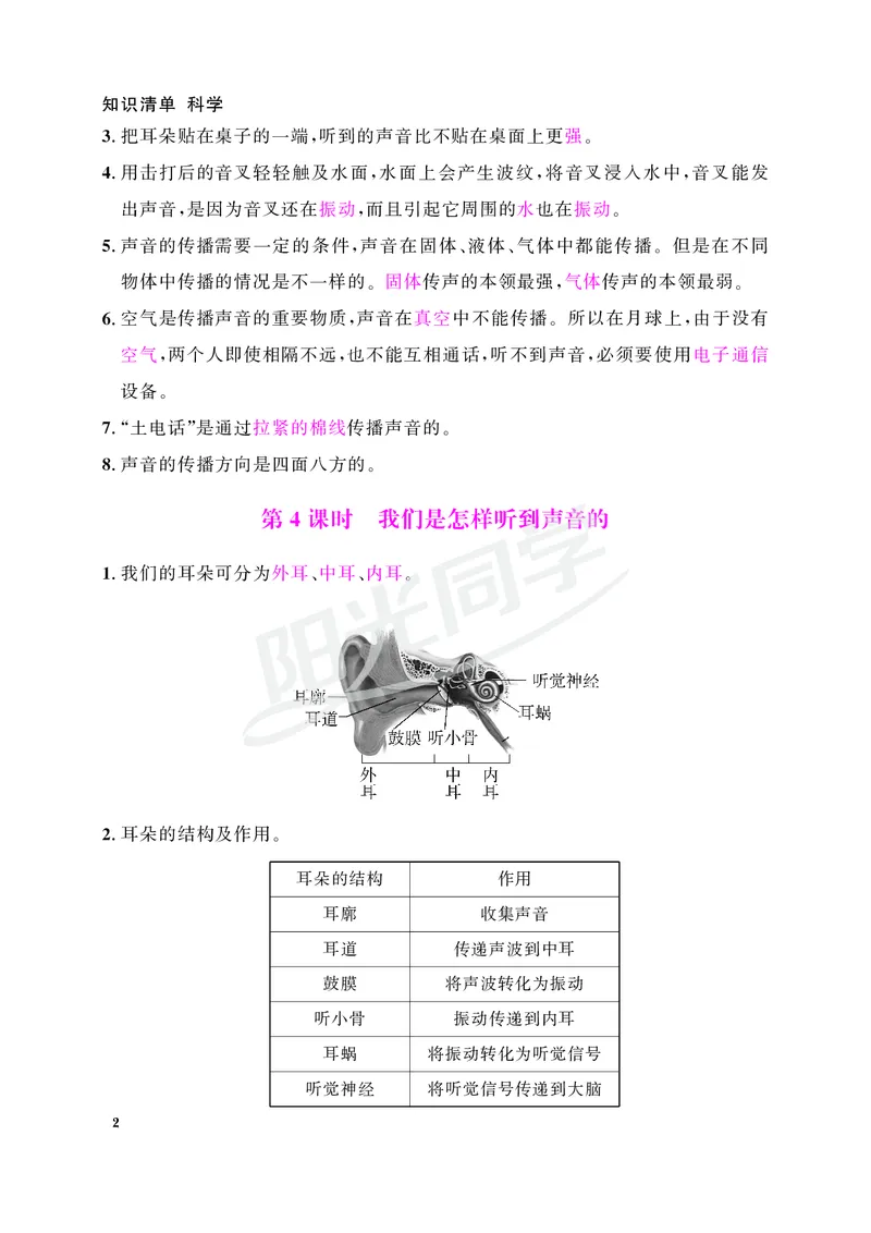 课时科学JK四上_2024年人教版小学数学一二三四五六年级上册下册期中期末试a0747_小学全科《同步练习+精品试卷》打包下载（1-6年级单元月考期中期末试卷）_小学科学