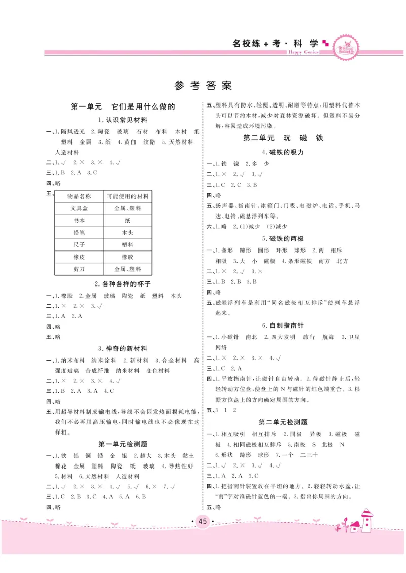 名校练+考二年级下册科学苏教版_2024年人教版小学数学一二三四五六年级上册下册期中期末试a0747_小学全科《同步练习+精品试卷》打包下载（1-6年级单元月考期中期末试卷）_小学科学