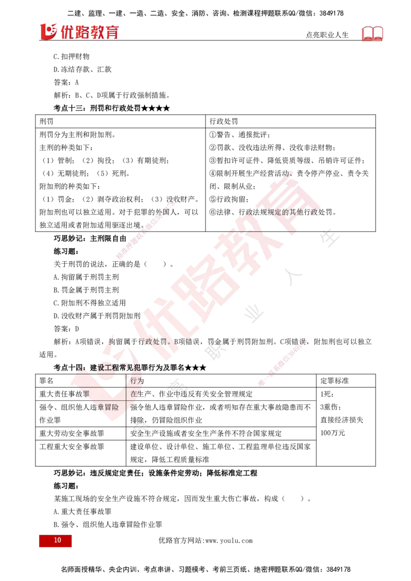25年一建《法律法规》核心考点打印版_2026年一建法规_2025年一建法规SVIP_04-冲刺串讲✿考点强化✿小灶集训_18-法规《核心考点狙击》孙老师YL_讲义