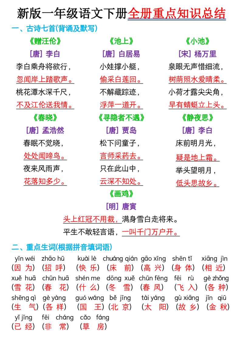 1124新版一年级语文下册全册重点知识总结_一年级上下册资料_一年级下册小红书同款资料_一下数学