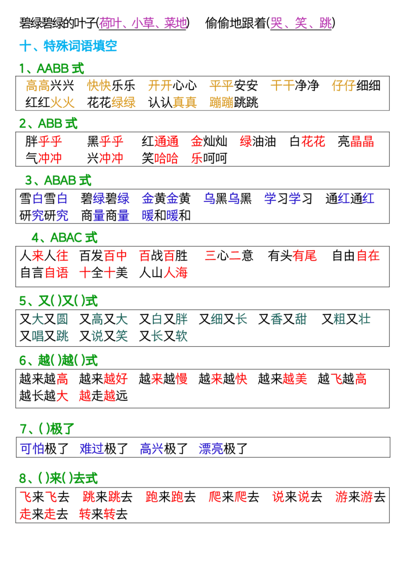 1124新版一年级语文下册全册重点知识总结_一年级上下册资料_一年级下册小红书同款资料_一下数学