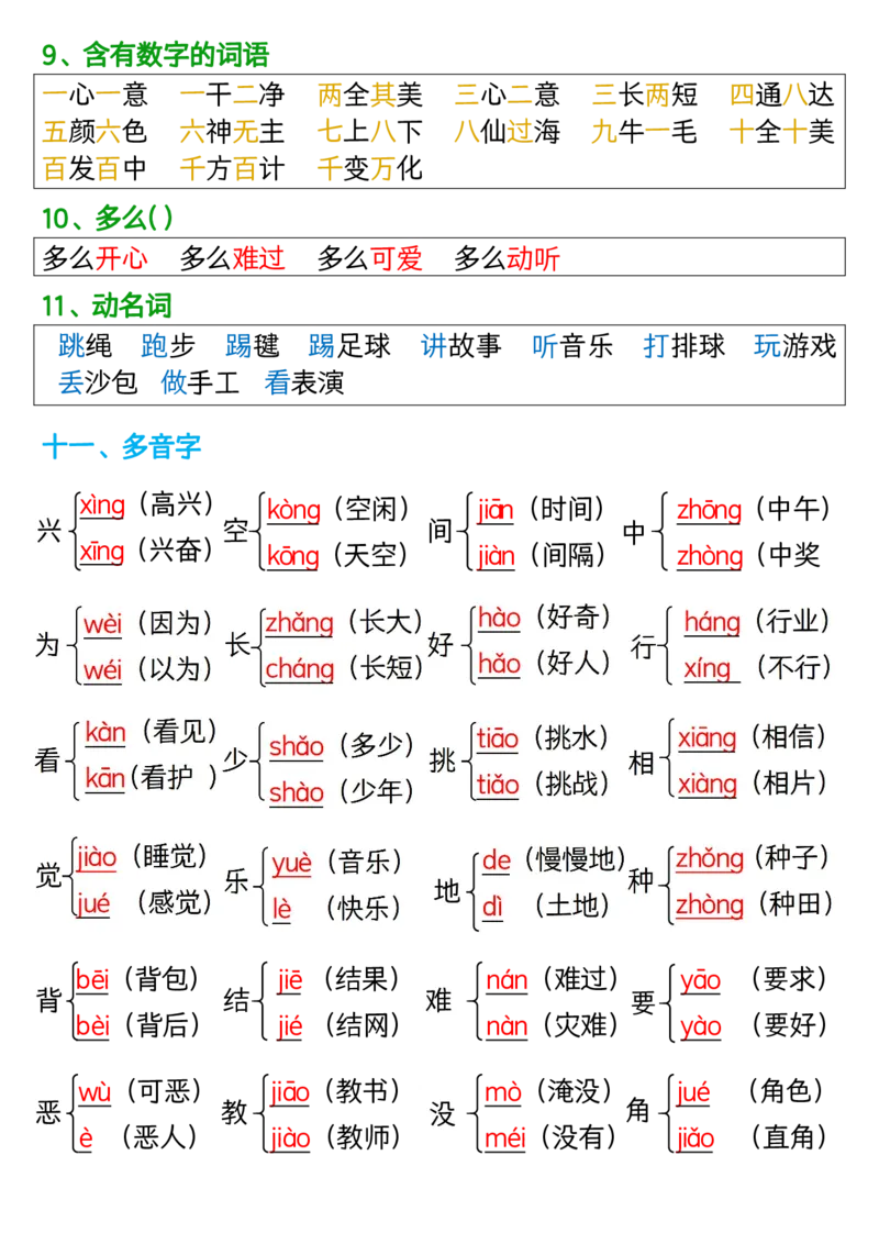 1124新版一年级语文下册全册重点知识总结_一年级上下册资料_一年级下册小红书同款资料_一下数学