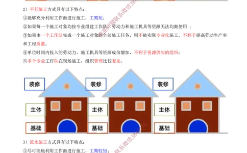 34-第4章-4.2.1-流水施工特点及表达方式_2026年一级建造师_2026年一建管理_2025年一建管理SVIP_02-基础精讲✿高端面授✿深度强化_17-管理《教材精讲班》金月SMR推荐