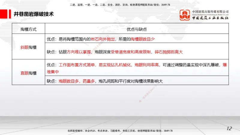 11.05一建《矿业》大咖带你少走弯路，2026一建上岸全攻略_2026年一级建造师_2026年一建矿业_2026年一建矿业SVIP_2026一建矿业SVIP_02-基础精讲✿高端面授✿深度强化_讲义
