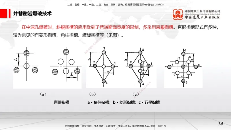 11.05一建《矿业》大咖带你少走弯路，2026一建上岸全攻略_2026年一级建造师_2026年一建矿业_2026年一建矿业SVIP_2026一建矿业SVIP_02-基础精讲✿高端面授✿深度强化_讲义