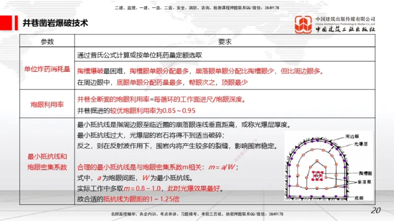11.05一建《矿业》大咖带你少走弯路，2026一建上岸全攻略_2026年一级建造师_2026年一建矿业_2026年一建矿业SVIP_2026一建矿业SVIP_02-基础精讲✿高端面授✿深度强化_讲义