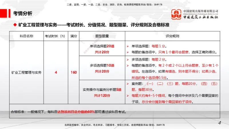 11.05一建《矿业》大咖带你少走弯路，2026一建上岸全攻略_2026年一级建造师_2026年一建矿业_2026年一建矿业SVIP_2026一建矿业SVIP_02-基础精讲✿高端面授✿深度强化_讲义