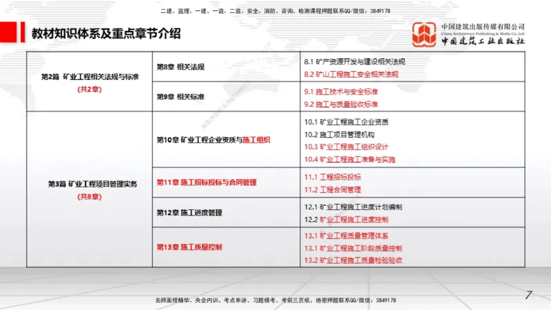 11.05一建《矿业》大咖带你少走弯路，2026一建上岸全攻略_2026年一级建造师_2026年一建矿业_2026年一建矿业SVIP_2026一建矿业SVIP_02-基础精讲✿高端面授✿深度强化_讲义