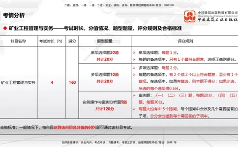 11.05一建《矿业》大咖带你少走弯路，2026一建上岸全攻略_2026年一级建造师_2026年一建矿业_2026年一建矿业SVIP_2026一建矿业SVIP_02-基础精讲✿高端面授✿深度强化_讲义