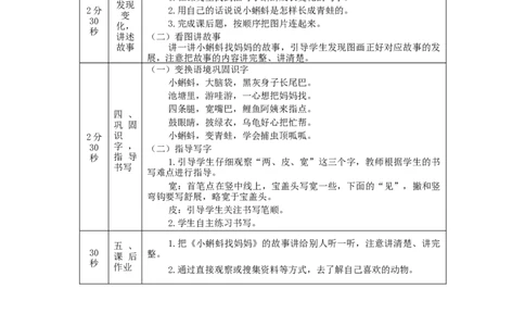 0902二年级语文（统编版）《小蝌蚪找妈妈》第二课时-1教学设计_二年级上下册资料_小学二年级学习资料-25年更新版_2-01、小学二年级语文上册_2-1-3、课件、讲义、教案